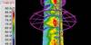Thermal imaging cameras