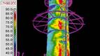 Thermal imaging cameras