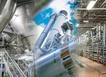 The process industry in 2020