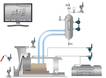 Equipment monitoring