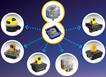 for manual and automated valves