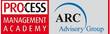 Process Management Academy Europe 2012