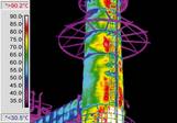 Thermal imaging cameras