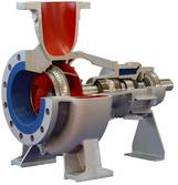 Thermal-oil pumps