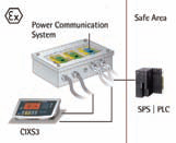 POWER COMMUNICATION SYSTEM