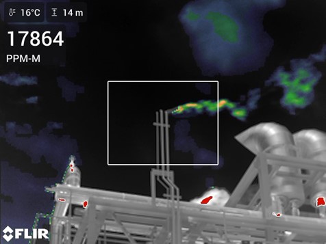 Optical Gas Measurement for Methane Emission Monitoring