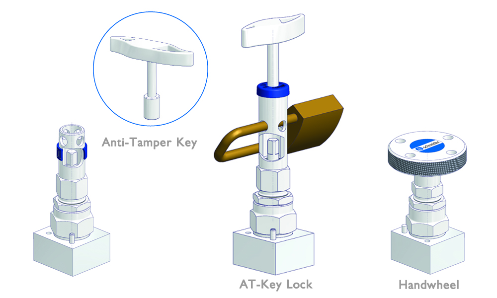 AntiTamper Valve Head Units