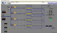 SCADA System Monitors