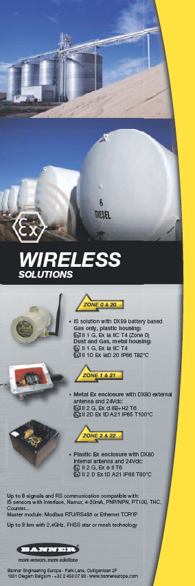 Wireless IO