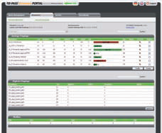 Optimizing power consumption in communications