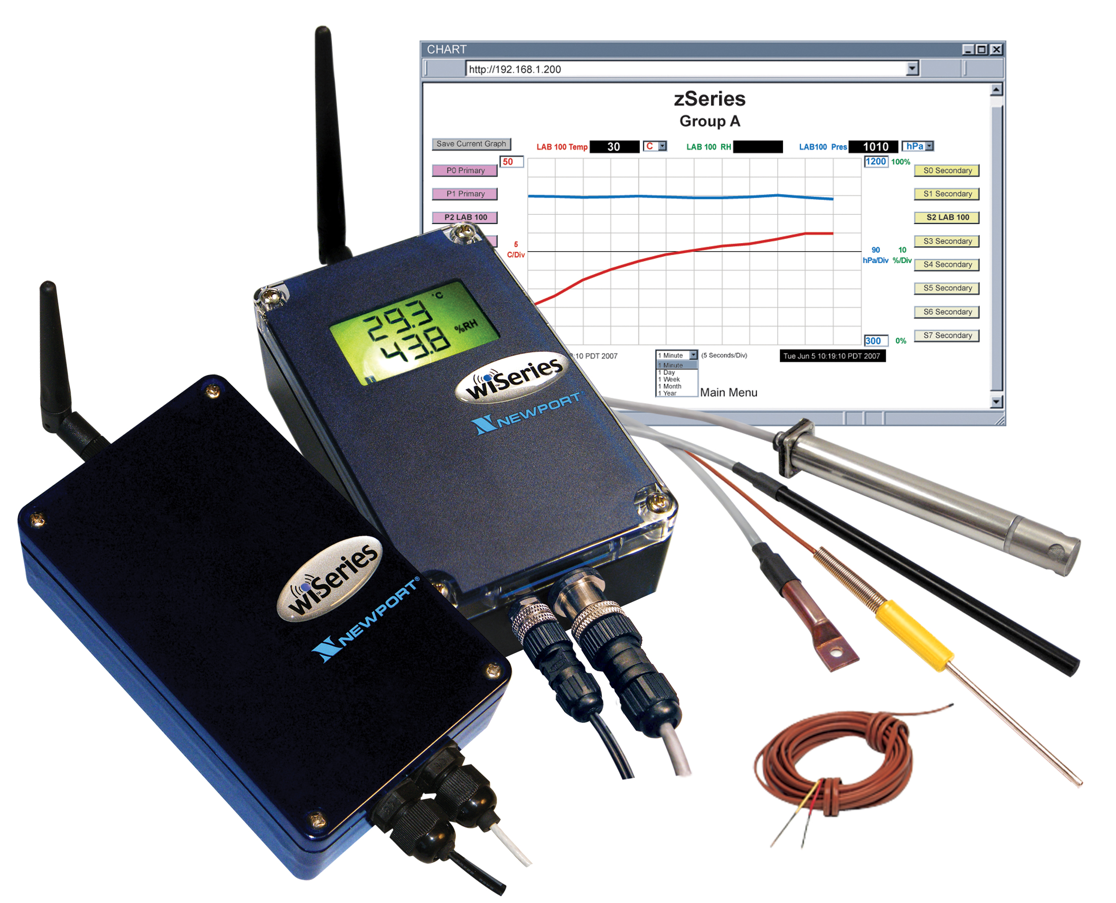 Industrial wireless transmitter