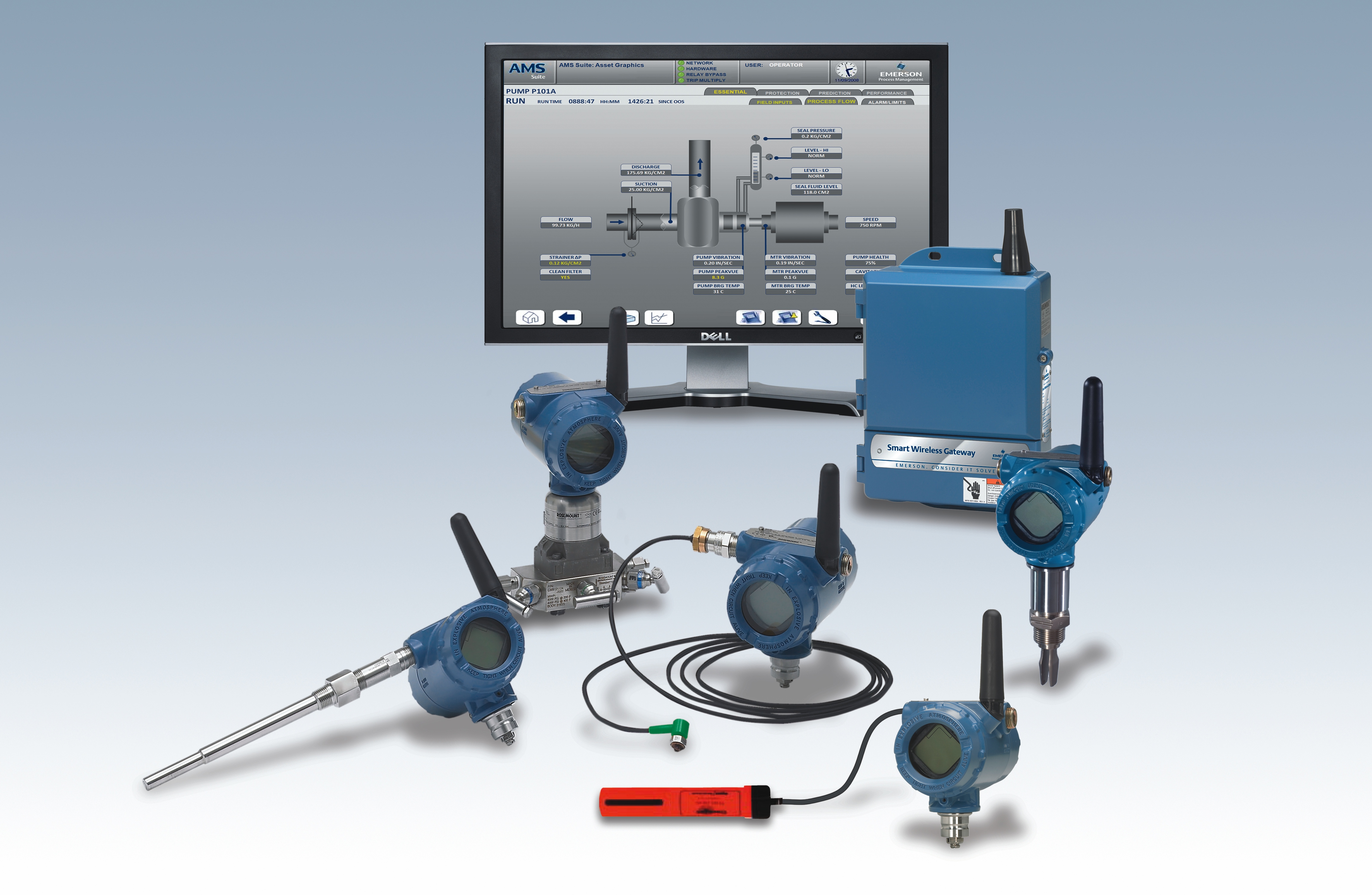 Pump health monitoring