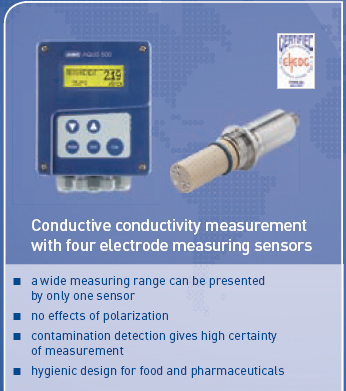 Conductive conductivity measurement