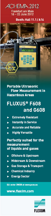 FLUXUS F608 and G608