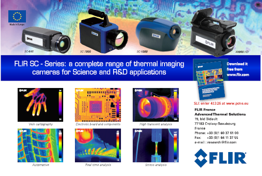 FLIR SC-Series