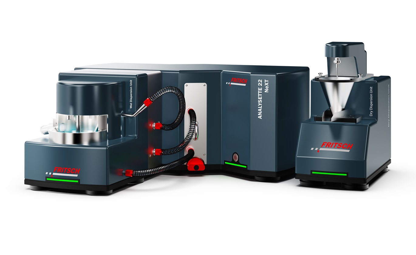 Modular Laser Particle Sizer