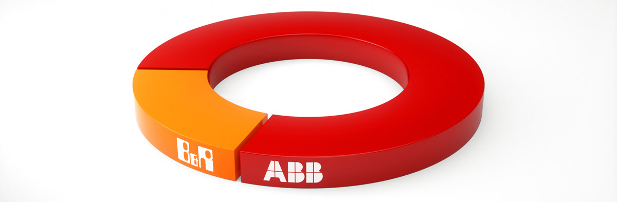 ABB Announced the Acquisition of B&R