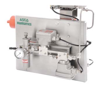 Actuator Control Systems