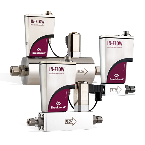 Mass Flow Meters & Controllers for Gas