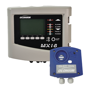Easy to Install Gas Detection Solution