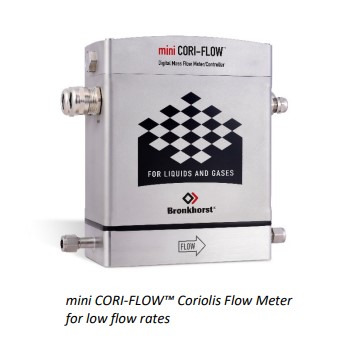 Heavy-Duty Coriolis Flow Meter