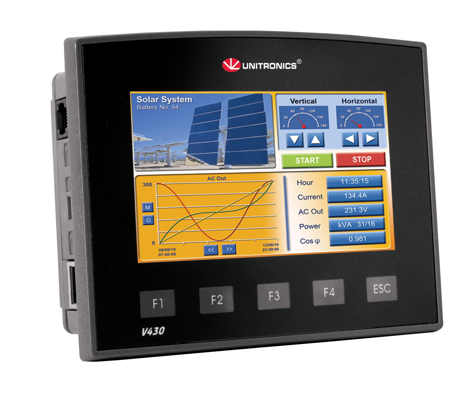 Дисплей vision. Unitronics v1210. Контроллер Unitronics v28018b20b. Контроллер Unitronics. Контроллер Unitronics цв.сенсорный экран 5,7