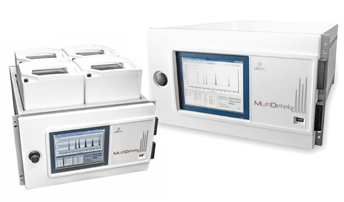 Compact Gas Chromatograph