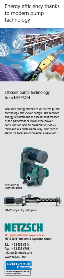 Energy efficiency thanks to modern pump technology